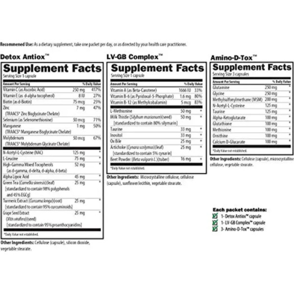 Комплекс для детоксикації, Detoxification Support Packets, Designs for Health, 60 пакетів