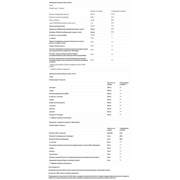 Комплекс для детоксикації, Detoxification Support Packets, Designs for Health, 60 пакетів