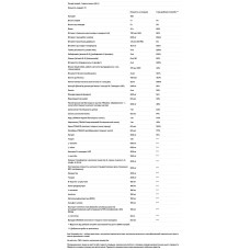 Очищение организма, порошок, ягодно-ванильный вкус, Designs for Health VegeCleanse, 756 г