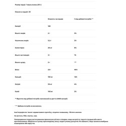 Сывороточный протеин, Designs for Health WheyCool, без вкуса, порошок, 900 г