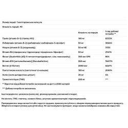 В-комплекс, Designs for Health B-Supreme, 90 вегетаріанських капсул