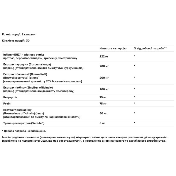 Протизапальний комплекс, Inflammatone, Designs For Health, 60 капсул