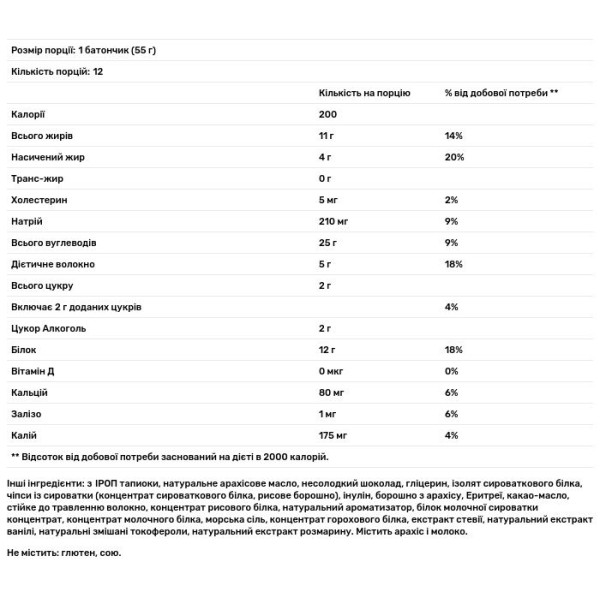 Протеїнові батончики, PB Meal, Designs for Health, арахісове масло, 12 батончиків по 55 г кожен