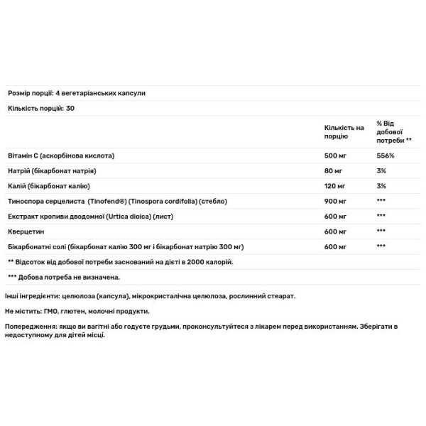 Засіб від сезонної алергії, HistaEze, Designs for Health, 120 вегетаріанських капсул