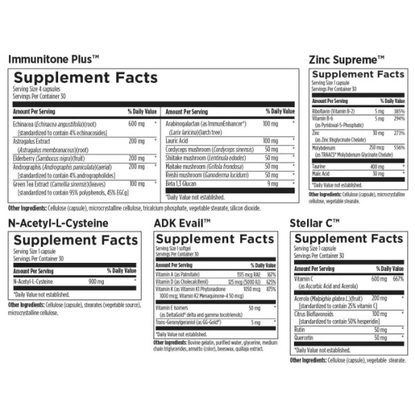 Комплексна підтримка імунітету, Immune Support, Designs for Health, 30 пакетів