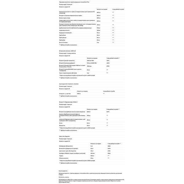 Комплексна підтримка імунітету, Immune Support, Designs for Health, 30 пакетів