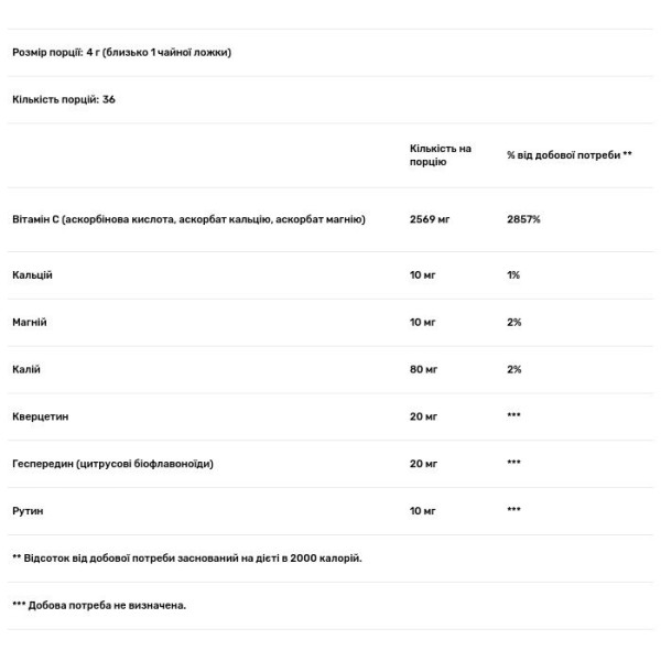 Вітамін С з біофлавоноїдами, C + BioFizz, Designs for Health, смак апельсина, порошок, 144 г