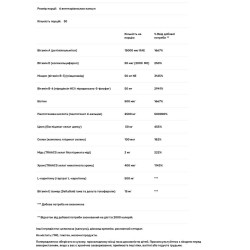 Комплекс для шкіри, Designs for Health Acnutrol, 180 вегетаріанських капсул