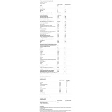 Очищення організму, Designs for Health VegeCleanse Plus, 21-денний курс