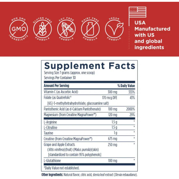 Підтримка рівня оксиду азоту, NOx Synergy, Designs for Health, порошок, смак ягід, 210 г