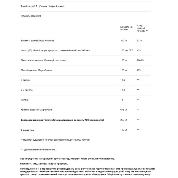Підтримка рівня оксиду азоту, NOx Synergy, Designs for Health, порошок, смак ягід, 210 г