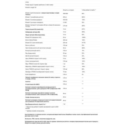 Мультивитаминно минеральный комплекс, Designs for Health Vitavescence, фруктовый вкус, порошок, 240 г