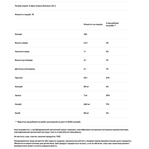 Протеїн гороховий, PurePea, Designs for Health, органік, смак шоколаду, порошок, 480 г