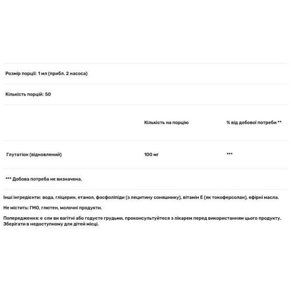 Ліпосомальний глутатіон, Liposomal Glutathione, Designs for Health, детоксикація + підтримка імунної системи, лимон-м'ята, 100 мг, 50 мл