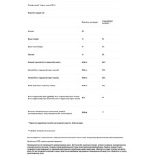 Повышение уровня кетонов, манго-апельсин, порошок, Designs for Health Keto-Nootropic, 540 г