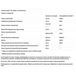 В-комплекс липосомальный, цитрусовый вкус, Designs for Health B Supreme, 50 мл