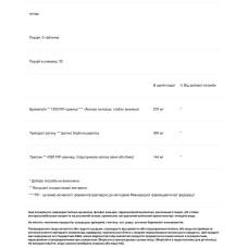 Здоров'я суглобів, Wobenzym PS Healthy Joints, 100 таблеток