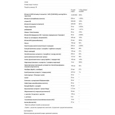 Мультивітамінно-мінеральна формула, Douglas Laboratories Ultra Preventive III, 180 капсул