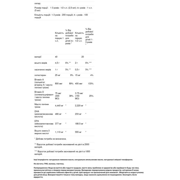 Масло печінки тріски, Cod Liver Oil Forte, Genestra Brands, смак лимона, 500 мл.