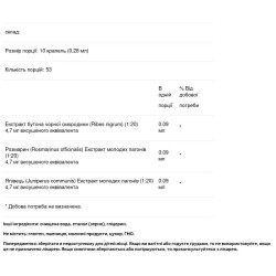 Черная смородина, розмарин и можжевельник, Genestra Brands Al-gen, 15 мл