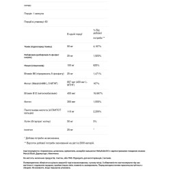 В-комплекс, Genestra Brands Active B Complex, 60 вегетарианских капсул