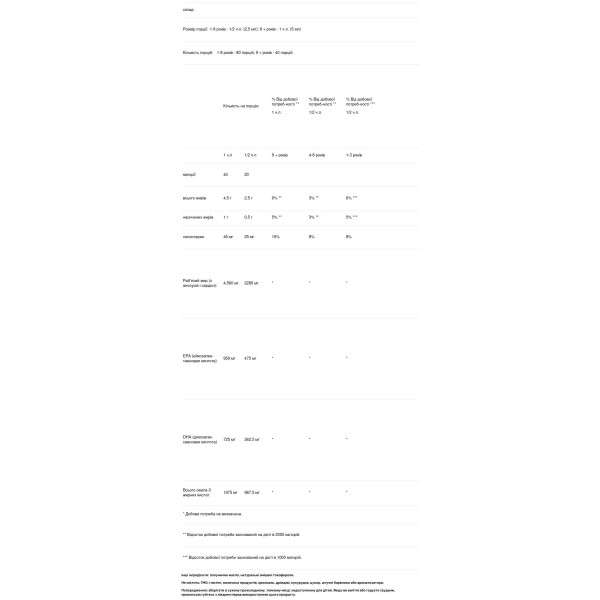 Підтримка серцево-судинної системи, очей, мозку, нервів, Super EFA Liquid, Genestra Brands, полуничний смак, 200 мл.