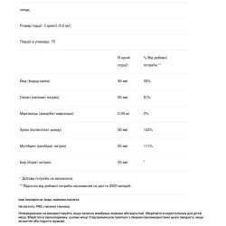 Мінеральний комплекс для щитовидної залози Genestra Brands Trace Mineral Complex CWS 15 мл