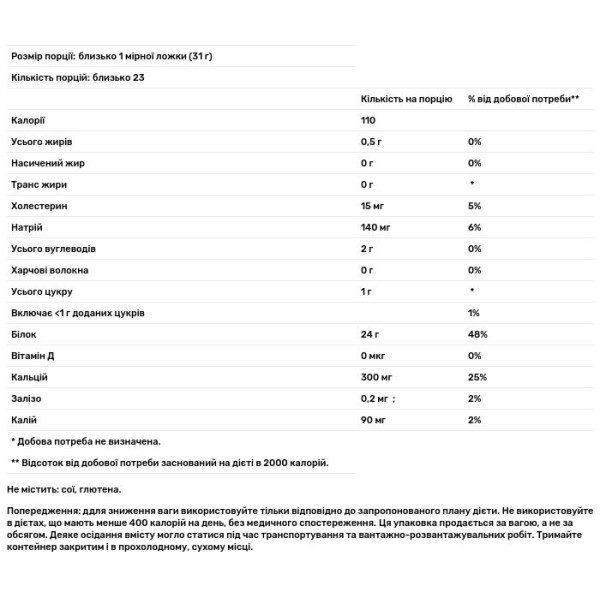 Протеїновий коктейль, Protein Powder, Quest Nutrition, смак ванілі, 726 г