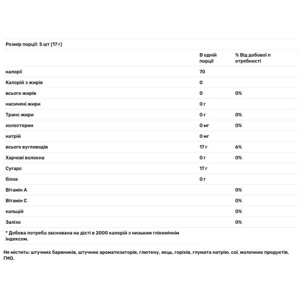 Льодяники 4 смаки, Candy Drops, 4 Flavors, YumEarth, 93,5 г