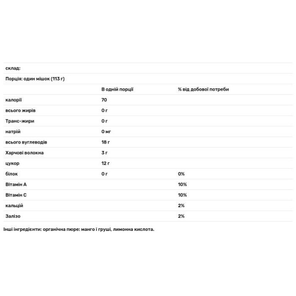 Дитяче пюре з манго і груші, (Pear, Mango), Plum Organics, 133 г