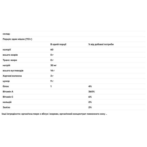 Дитяче пюре з яблук і моркви, (Apple Carrot), Plum Organics, 113 г