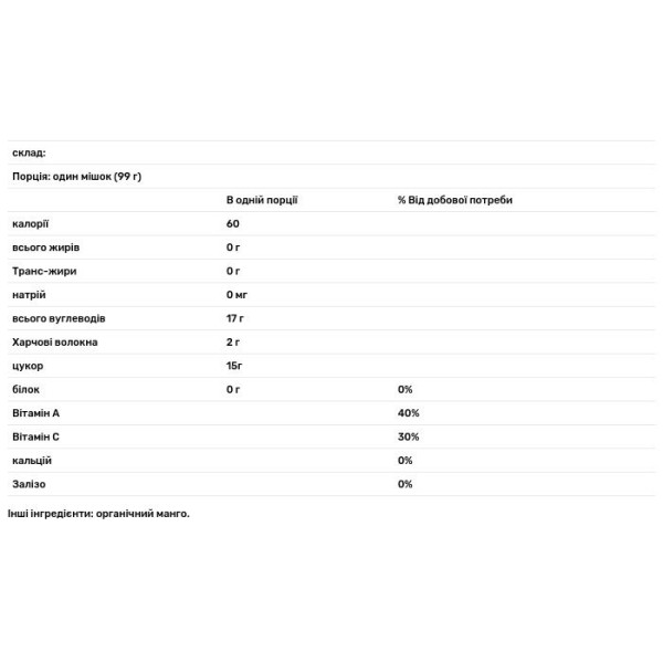 Дитяче пюре з манго, Baby Food, Plum Organics, 1 етап, органік, 99 г