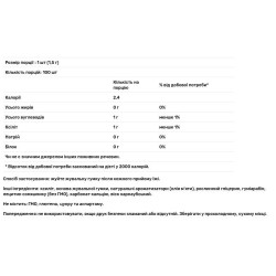 Жевательная резинка с ксилитом, Xyloburst Xylitol Gum, мята, 100 шт, 150 г