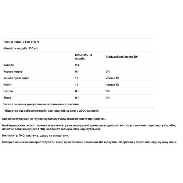 Жувальна гумка з ксилітом, Xylitol Gum, Xyloburst, м'ята, 100 шт, 150 г