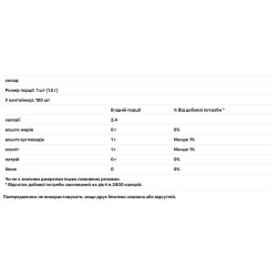 Жевательная резинка с ксилитом, Xylitol Gum Xyloburst, 150 г, 100 шт