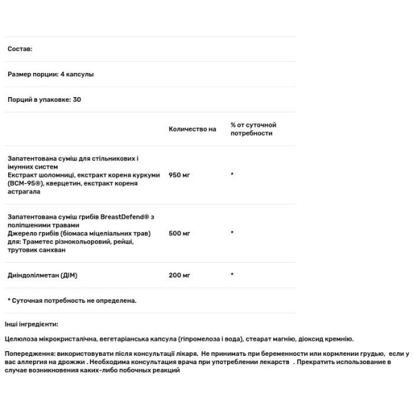 Здоров'я грудей, BreastDefend, Econugenics, 120 вегетаріанських капсул