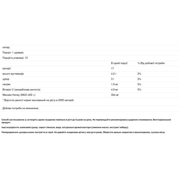 Манука мед, Manuka Honey Lozenges MGO 400+, смак лимона і імбиру, Manuka Health, 15 шт.