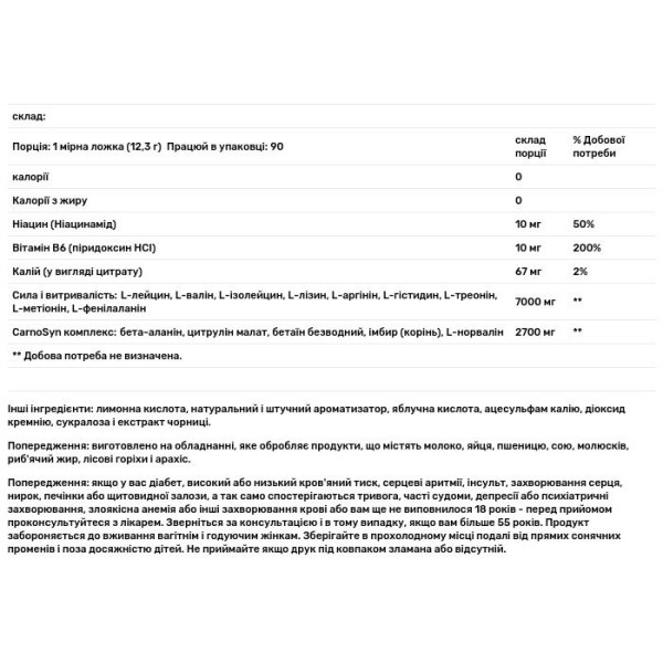 Амінокислотний Комплекс, Controlled Labs, лимонний смак, 1108 р