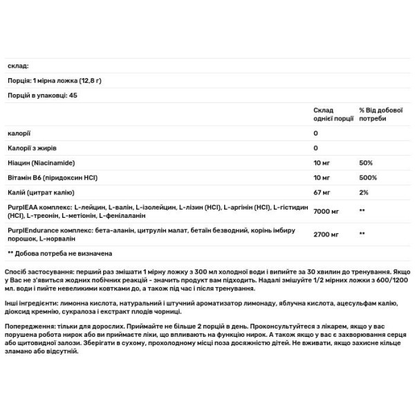 Передтренувальна формула, Controlled Labs, лимонад, 576 м