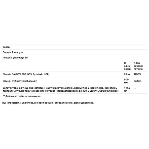 Репродуктивне здоров'я чоловіків, MotilityBoost for Men, Fairhaven Health, 60 капсул