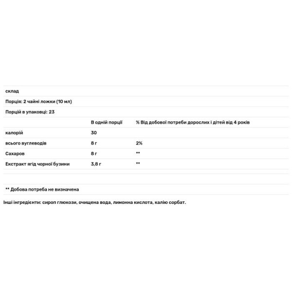 Чорна бузина, Black Elderberry, Sambucol, сироп, оригінальна формула, 230 мл