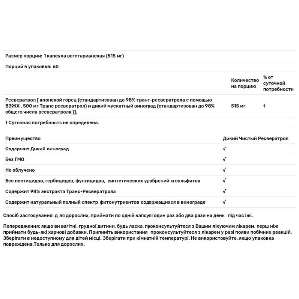 Ресвератрол, Pure Resveratrol, Genceutic Naturals, 500 мг, 60 капсул