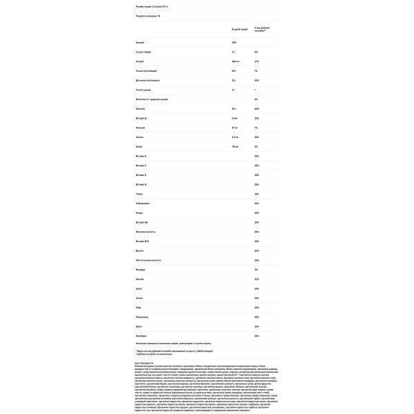 Зелена їжа, смак шоколаду, Plant Head, Genceutic Naturals, 1050 г