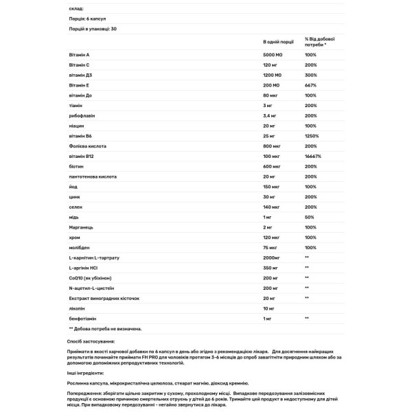 Репродуктивне здоров'я чоловіків, FH Pro for Men, Fairhaven Health, 180 капсул