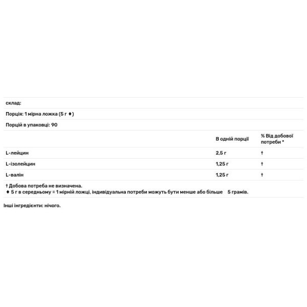 Амінокислоти BCAA, Pure BCAA, California Gold Nutrition, 454 г