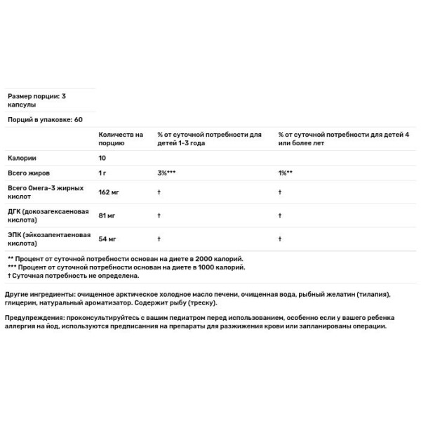 Омега-3 детский, Children's DHA, California Gold Nutrition, дикая арктическая треска, клубнично-лимонный вкус, 180 мягких желатиновых капсул с рыбьим жиром