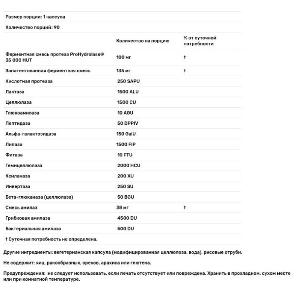 Пищеварительные ферменты, Digestive Enzymes, California Gold Nutrition, широкий спектр действия, 90 капсул