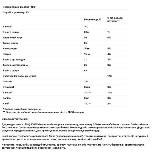 Сироватковий протеїн ізолят, Whey Protein Isolate, California Gold Nutrition, ваніль, 908 г
