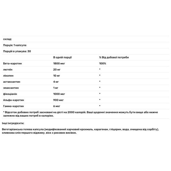 Комплекс каротиноїдів: лютеїн, лікопін, астаксантин, AstaCarotenoid Complex, California Gold Nutrition, підтримує здоров'я очей та серця, 30 рослинних м'яких капсул.