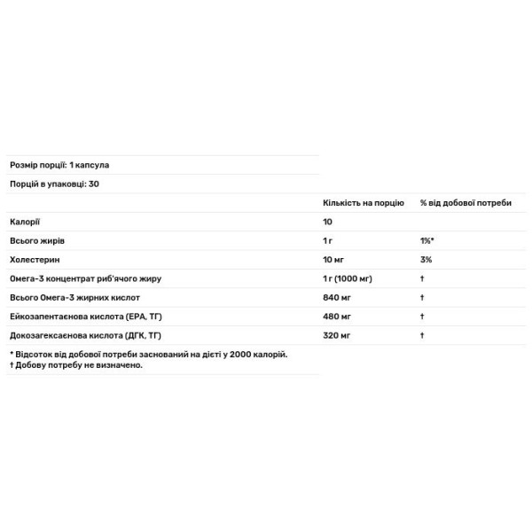 Омега 800 риб'ячий жир, Omega 800, California Gold Nutrition, 80% EPA\/DHA, фармацевтична якість, тригліцеридна форма, 1000 мг, 30 м'яких капсул з рибного желатину